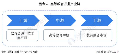 重磅 2024软科中国大学专业排名出炉,北京大学以100个a 专业遥遥领先